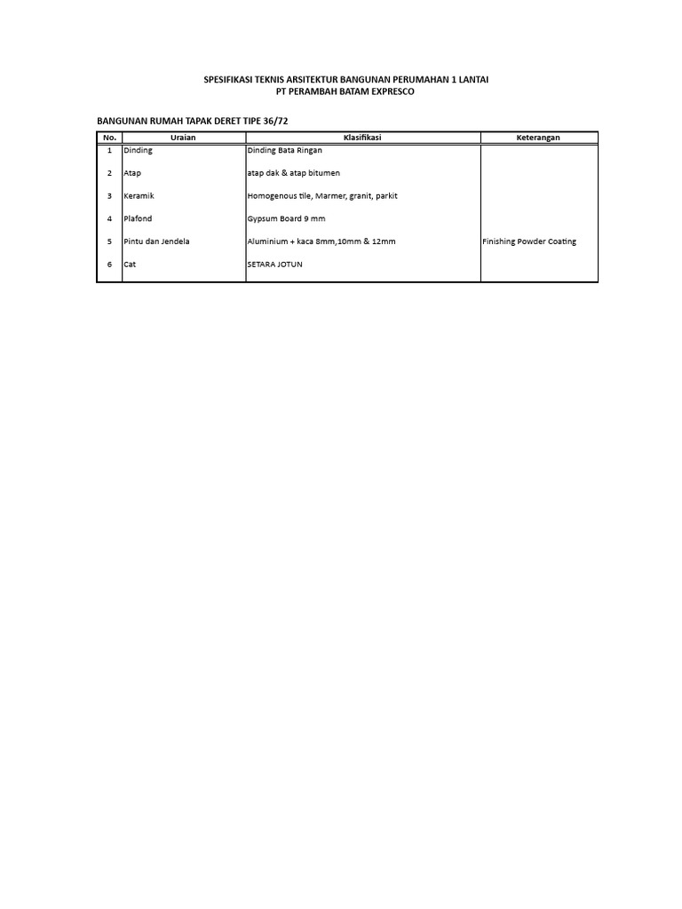 Spesifikasi Teknik Bangunan Rumah 1 Lantai | PDF