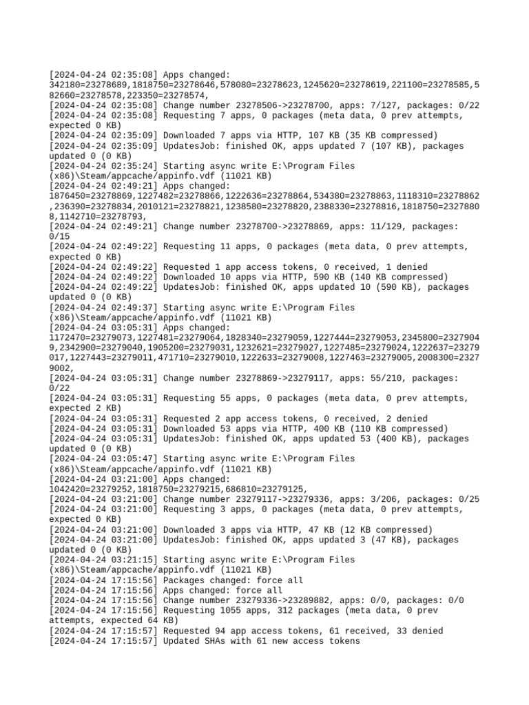 Appinfo Log - Previous | PDF | E Commerce | Networking Standards