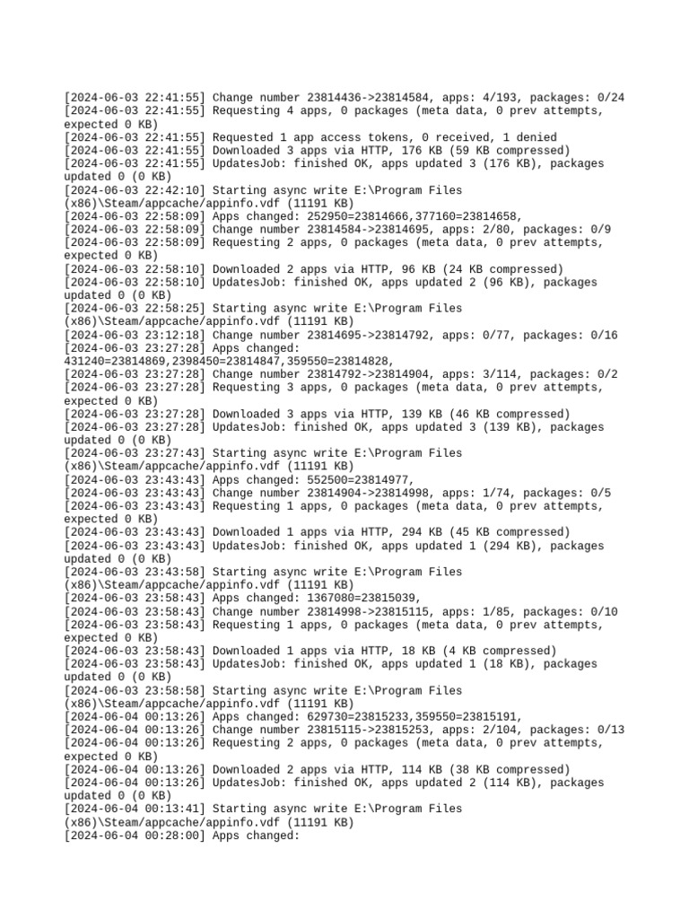 Steam App Update Log Summary | PDF | E Commerce | Computer Science