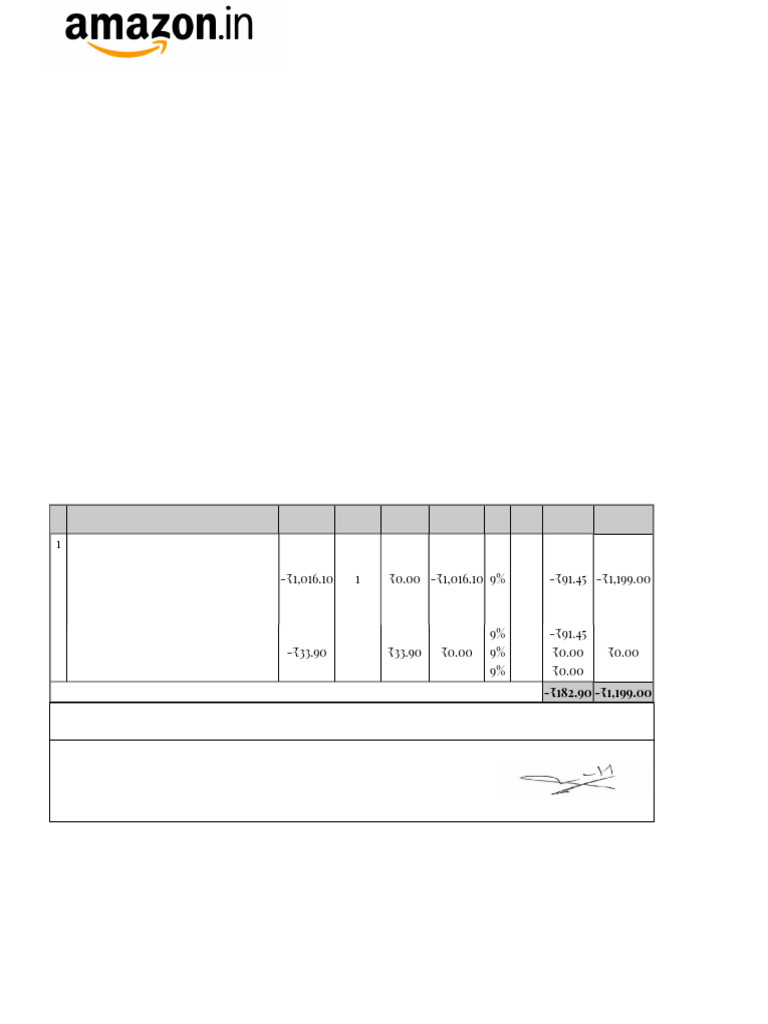 Amazon Credit Note for Business Purchase | PDF | Invoice | Government ...