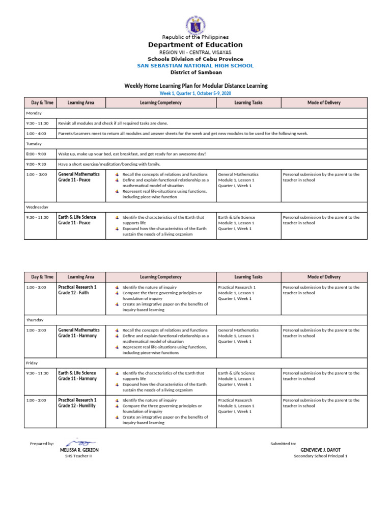 Weekly Home Learning Plan: Week 1 | PDF | Teachers | Inquiry Based Learning