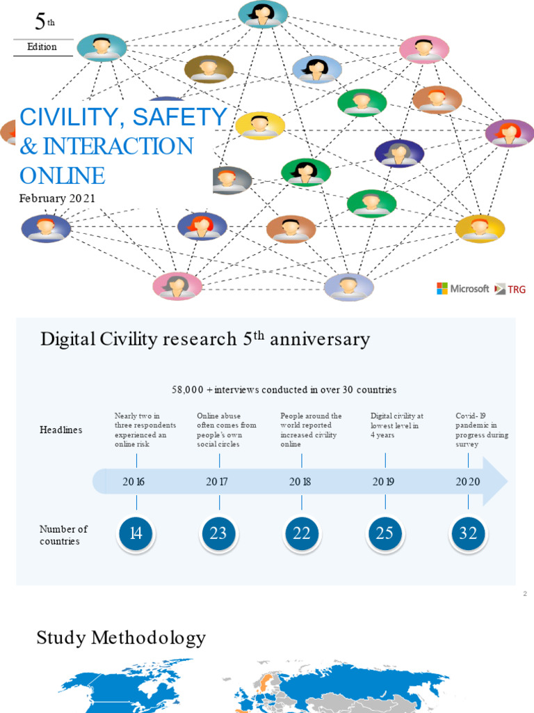 Online Civility Report 2021 Insights | PDF | Cyberbullying | Adolescence