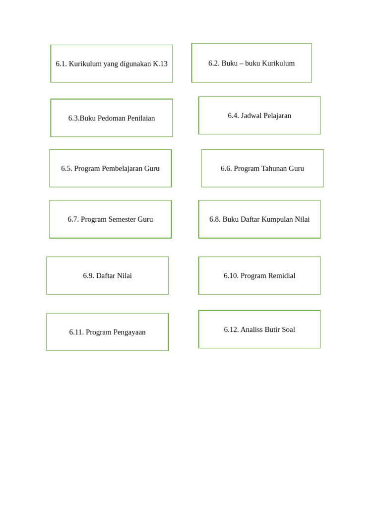 Kurikulum K.13 dan Program Pembelajaran | PDF