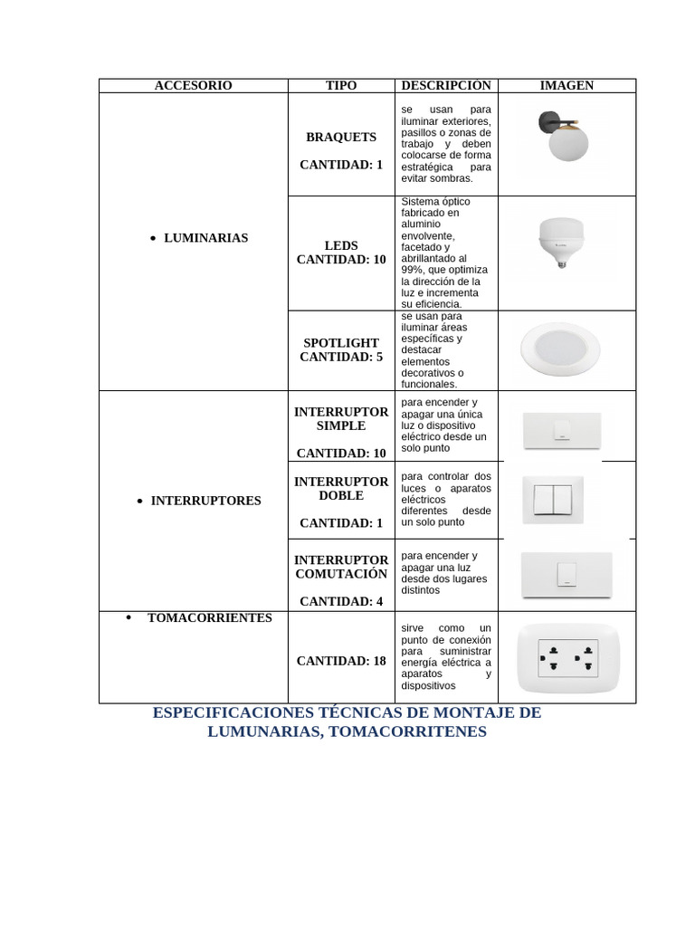 ETT Tecnicas | PDF | Diodo emisor de luz | Electricidad