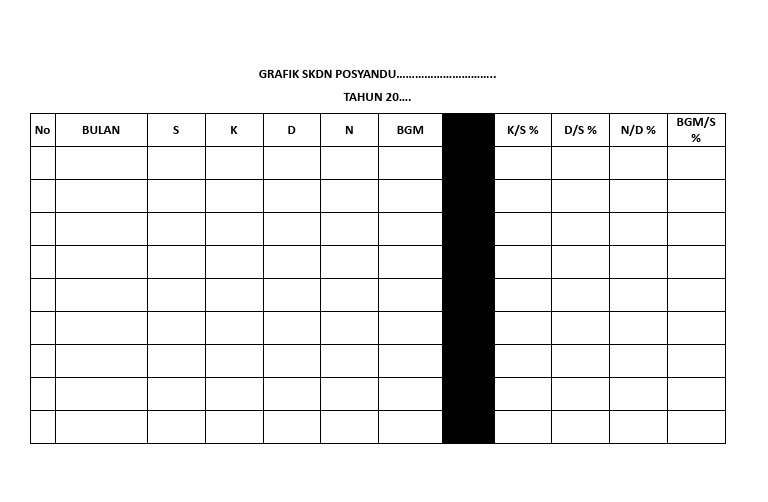 Grafik SKDN | PDF