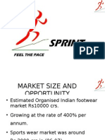 Marketing Plan For Launch of Sportswear Brand