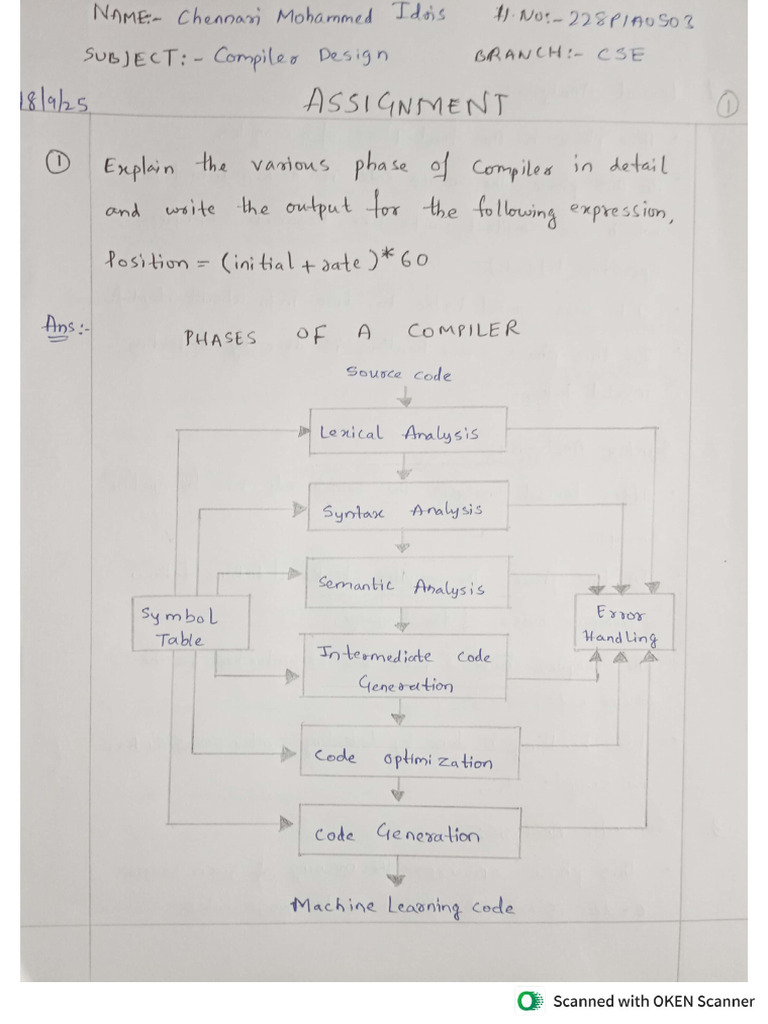 CD Assignment Answers | PDF
