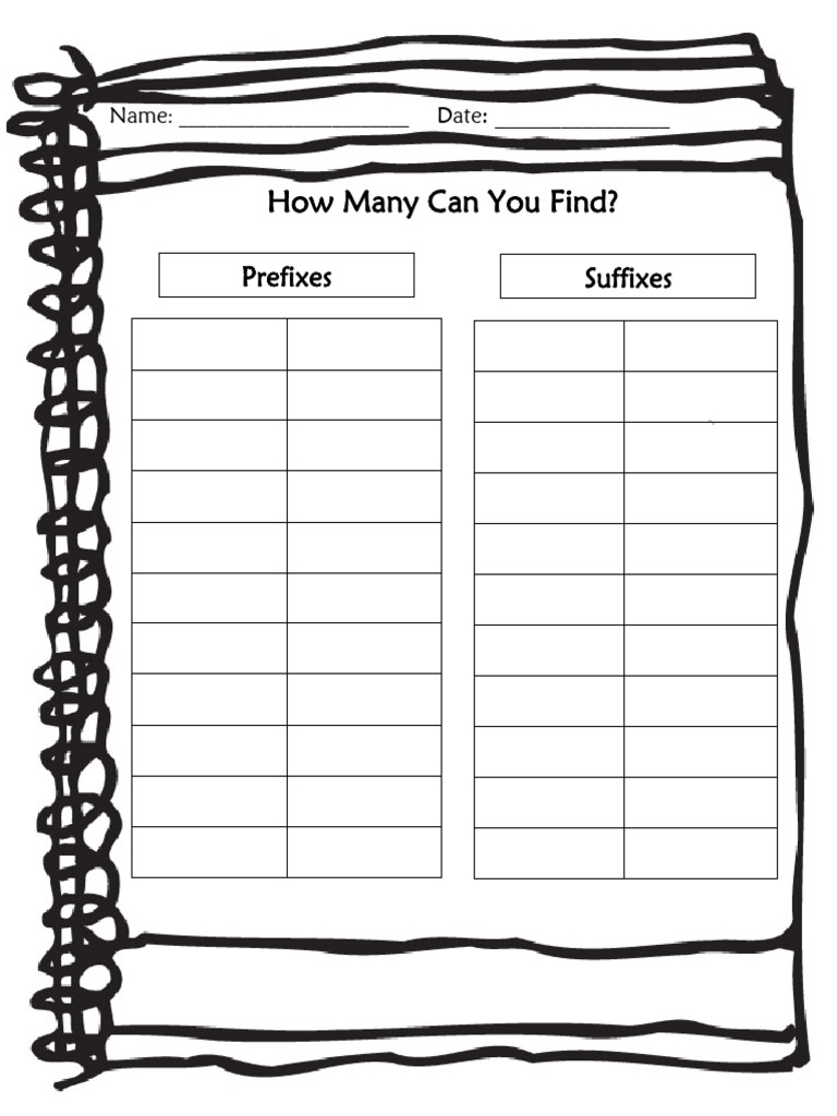 Prefixes and Suffixes Activity Sheet | PDF