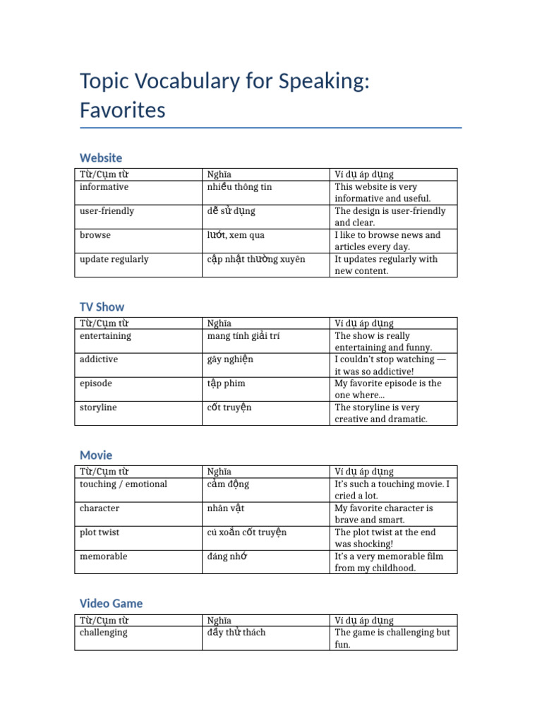Favorites_Topic_Vocabulary | PDF
