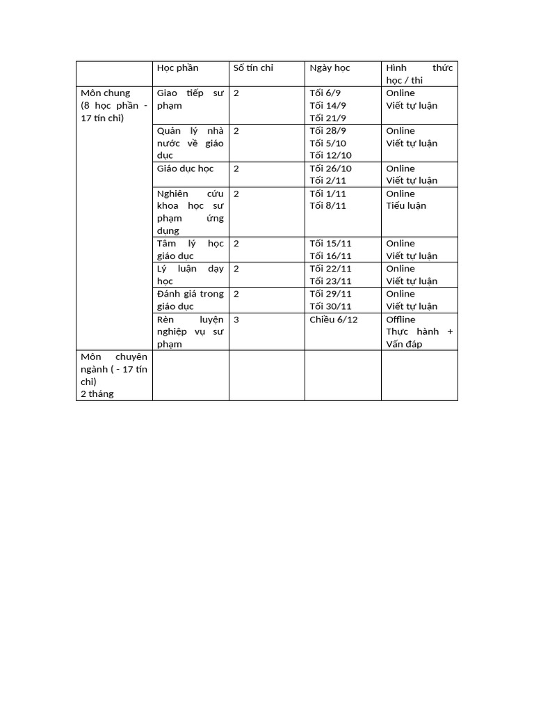 Note NVSP | PDF