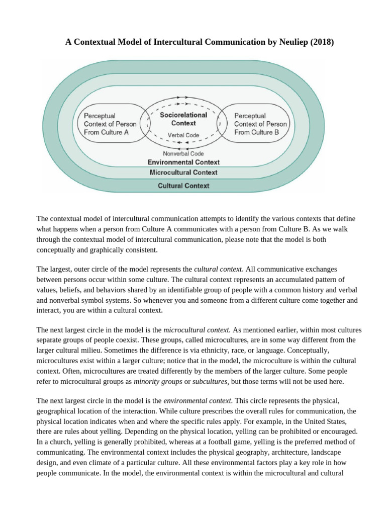 Intercultural Communication Model Explained | PDF | Perception ...