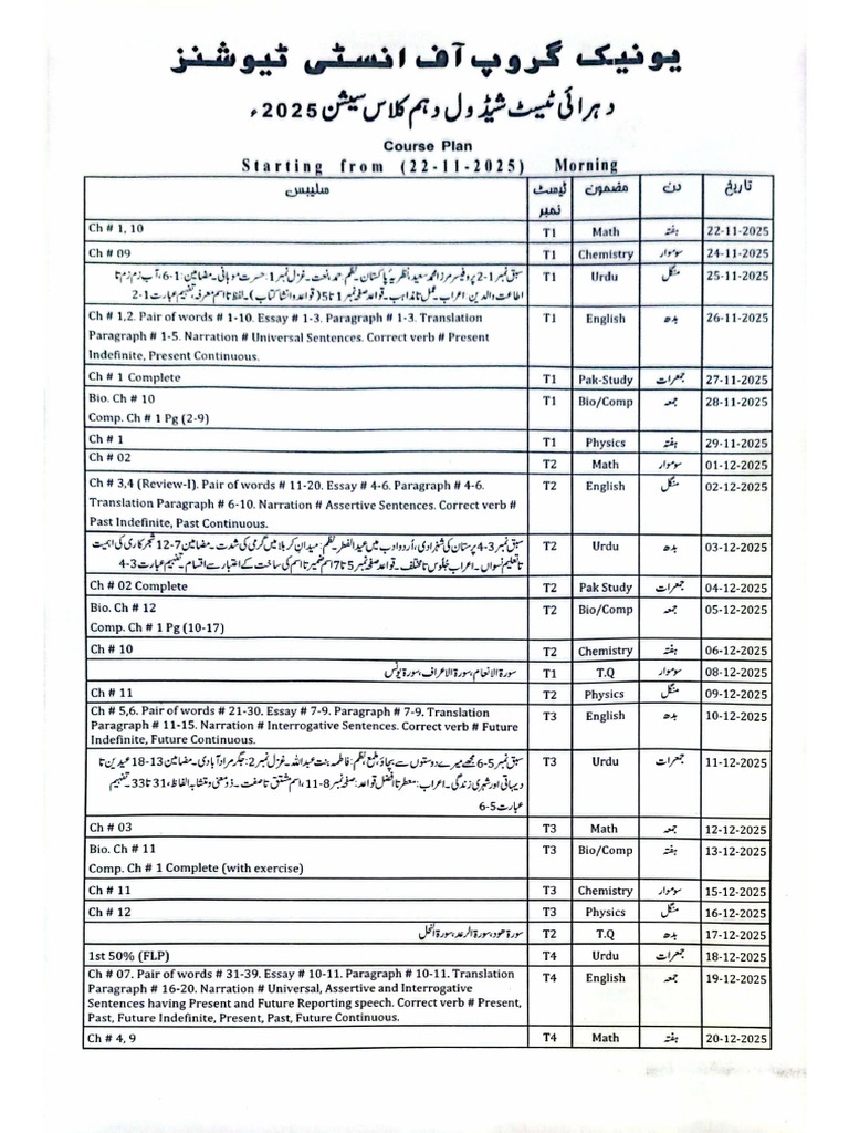 Test Schedule For Class 10th | PDF