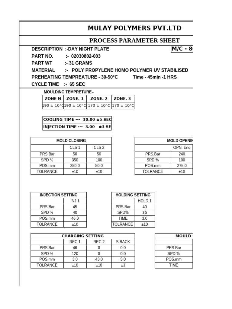 Day Night Plate Process Parameters | PDF