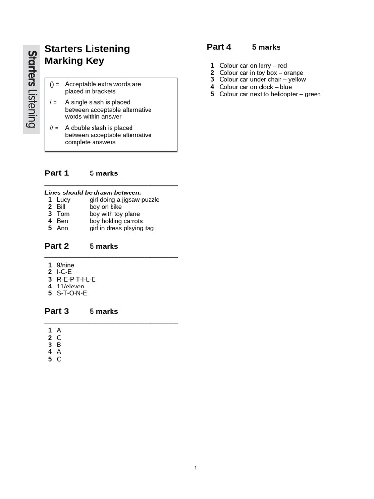 Starters Listening Test Marking Key | PDF