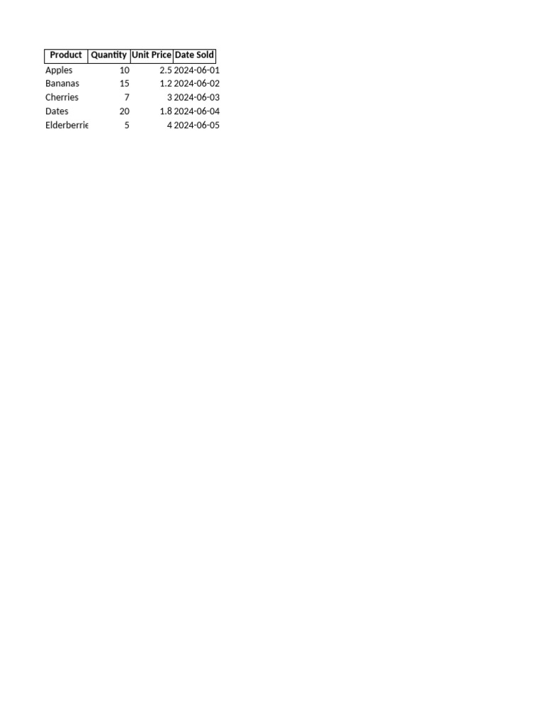 Section 1 Excel Basics Practice File | PDF