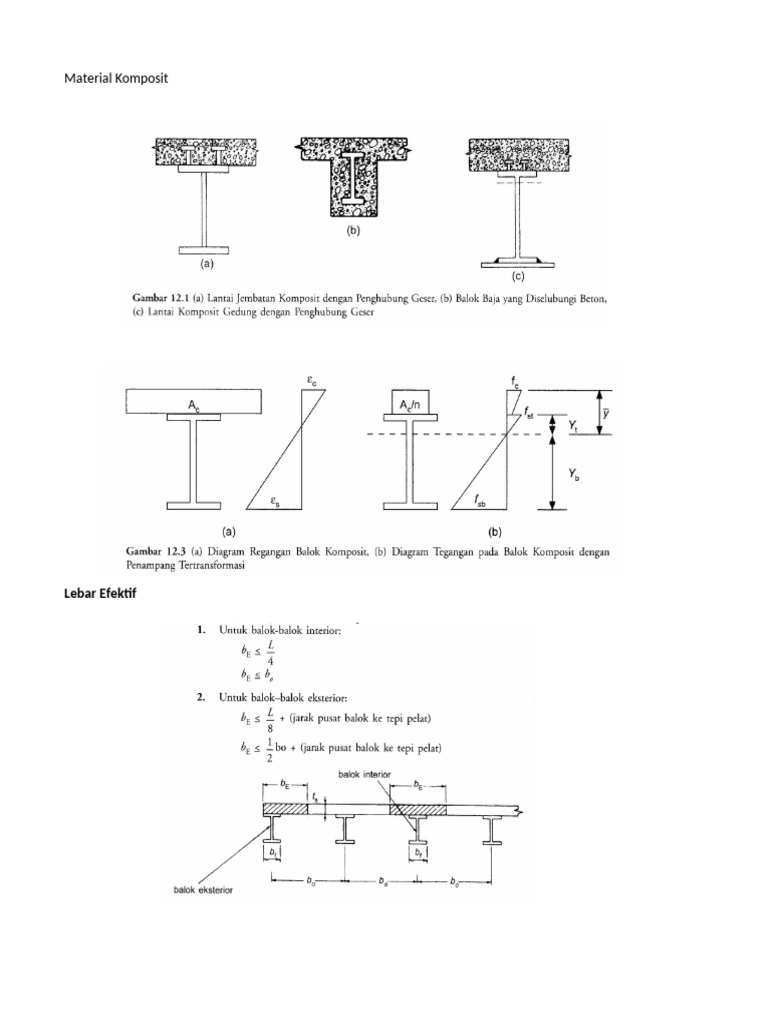Desain Kolom Komposit Efisien | PDF