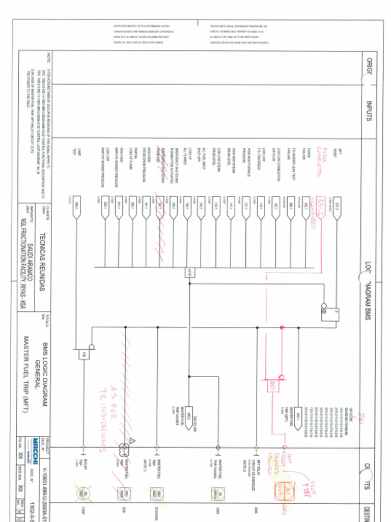 Bms Logic Diagram - 3-5 | PDF