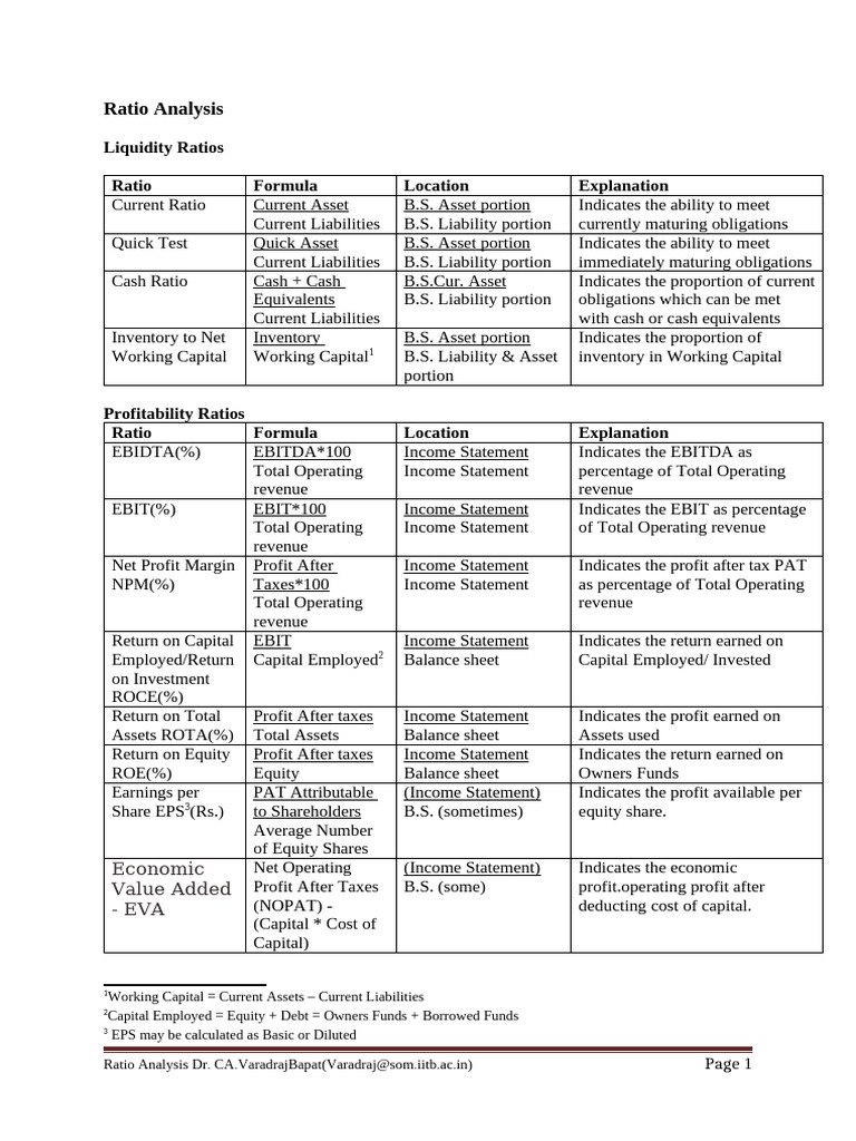 Ratio Analysis | PDF | Dividend | Balance Sheet