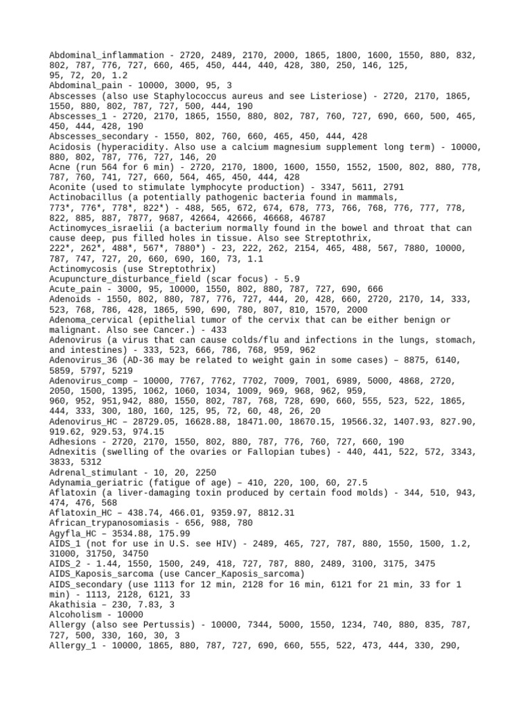 Comprehensive Health Conditions List | PDF | Diseases And Disorders ...