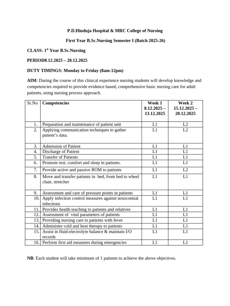B.Sc. Nursing Clinical Rotation Plan 2025-26 | PDF | Patient | Nursing