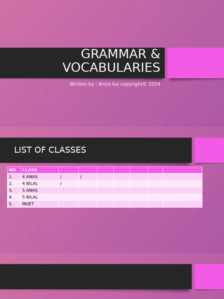 Grammar and Vocabulary Best Practices | PDF | Grammatical Number | Verb