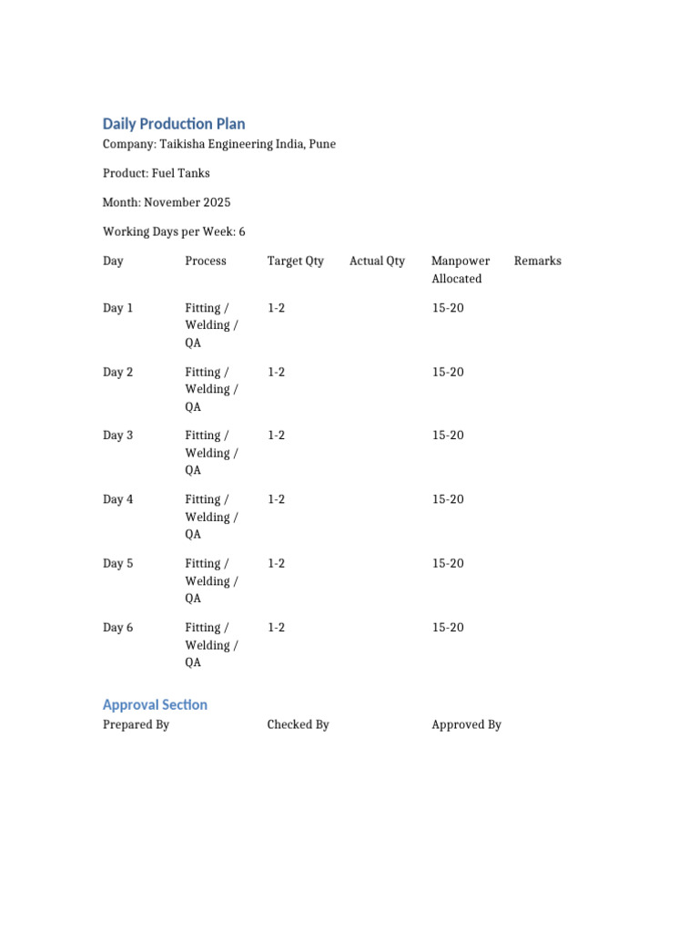 Daily Plan Nov2025 | PDF