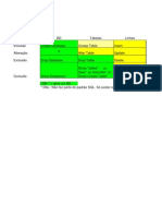 Resumo_SQL