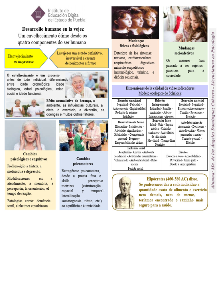 Envelhecimento e Qualidade de Vida | PDF | Envelhecimento | Ciências ...