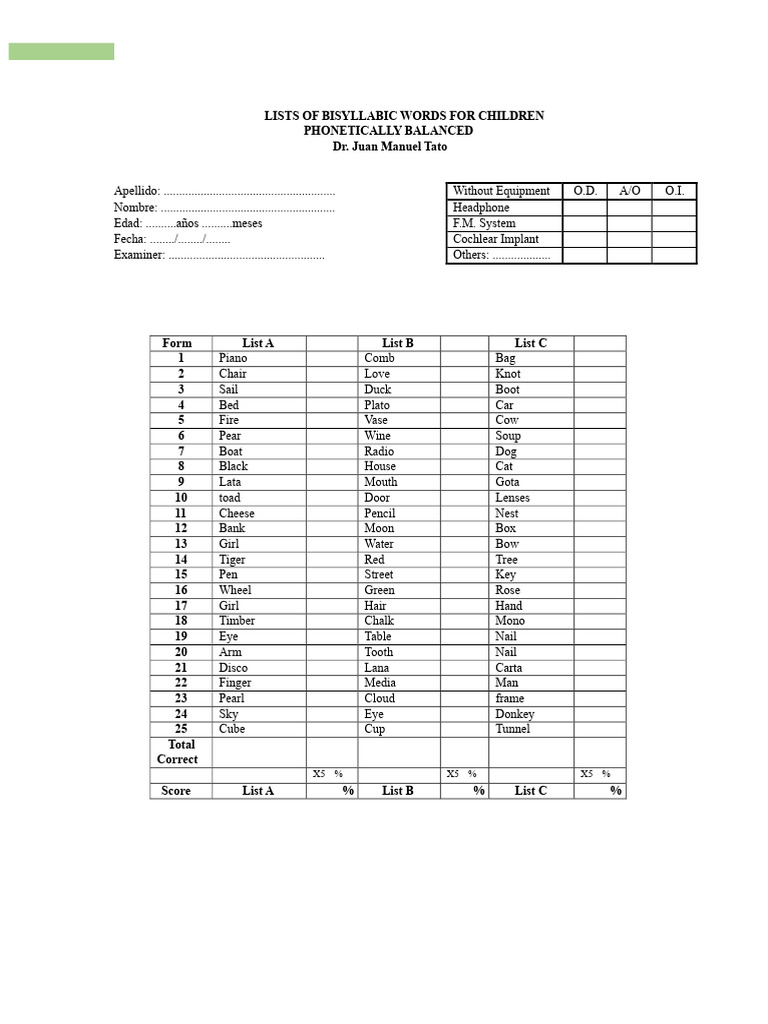 Phonetically Balanced Bisyallabic Words | PDF