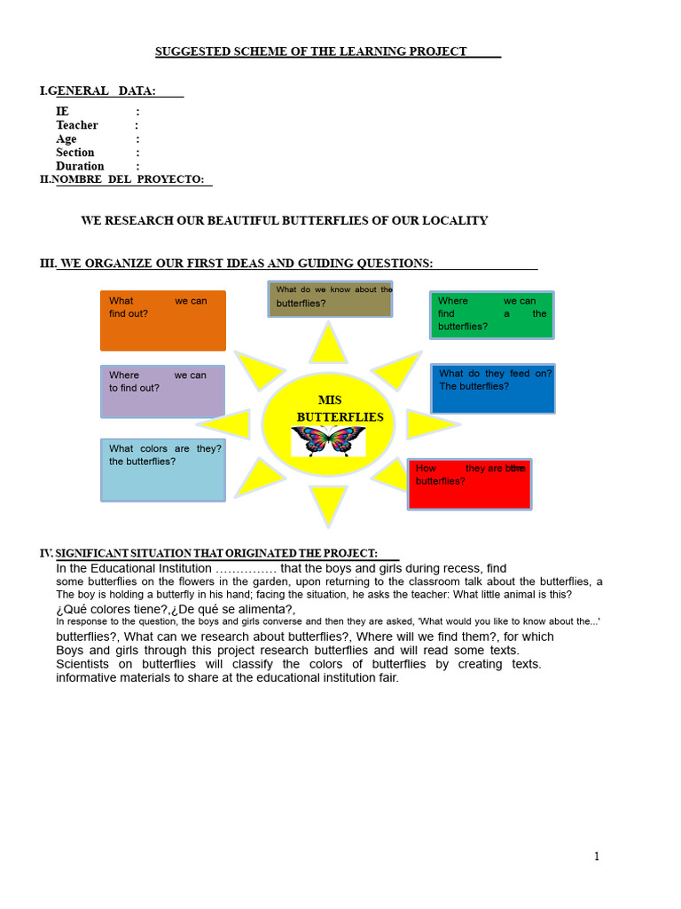 LEARNING PROJECT - Butterflies | PDF | Idea | Information