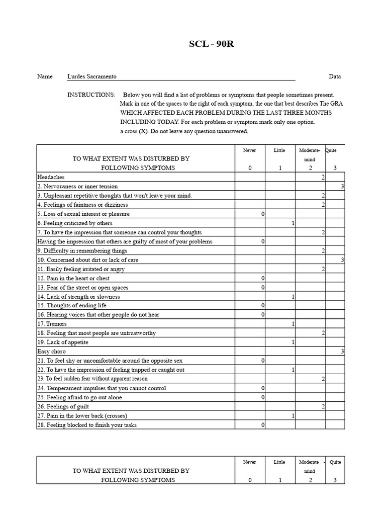 SCL-90R Quotation Without Pass | PDF | Anxiety | Paresthesia