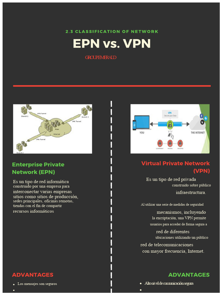 EPN vs VPN | PDF