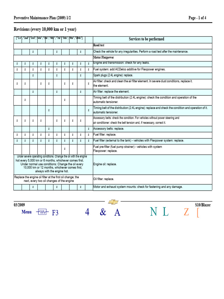 s10 - Preventive Maintenance Plan | PDF | Brake | Engines