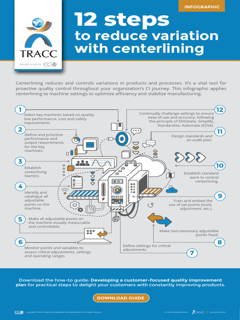 12 Steps To Reduce Variation With Centerlining 2154 | PDF | Business