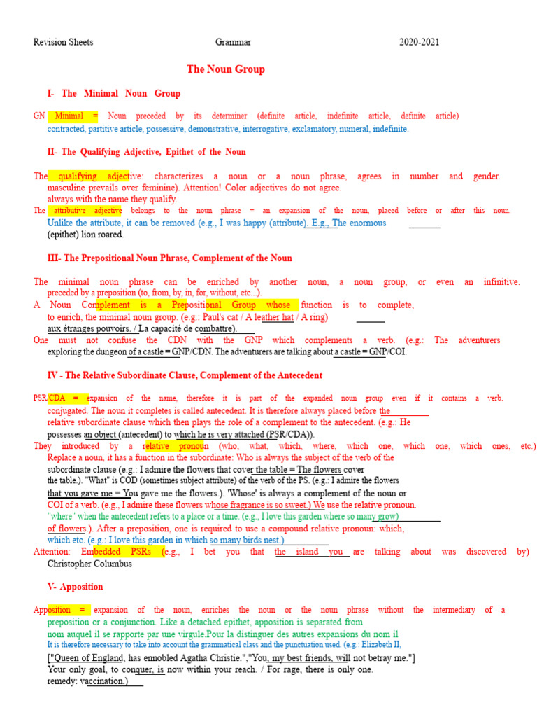 Noun Group Grammar Revision Guide | PDF | Noun | Adjective