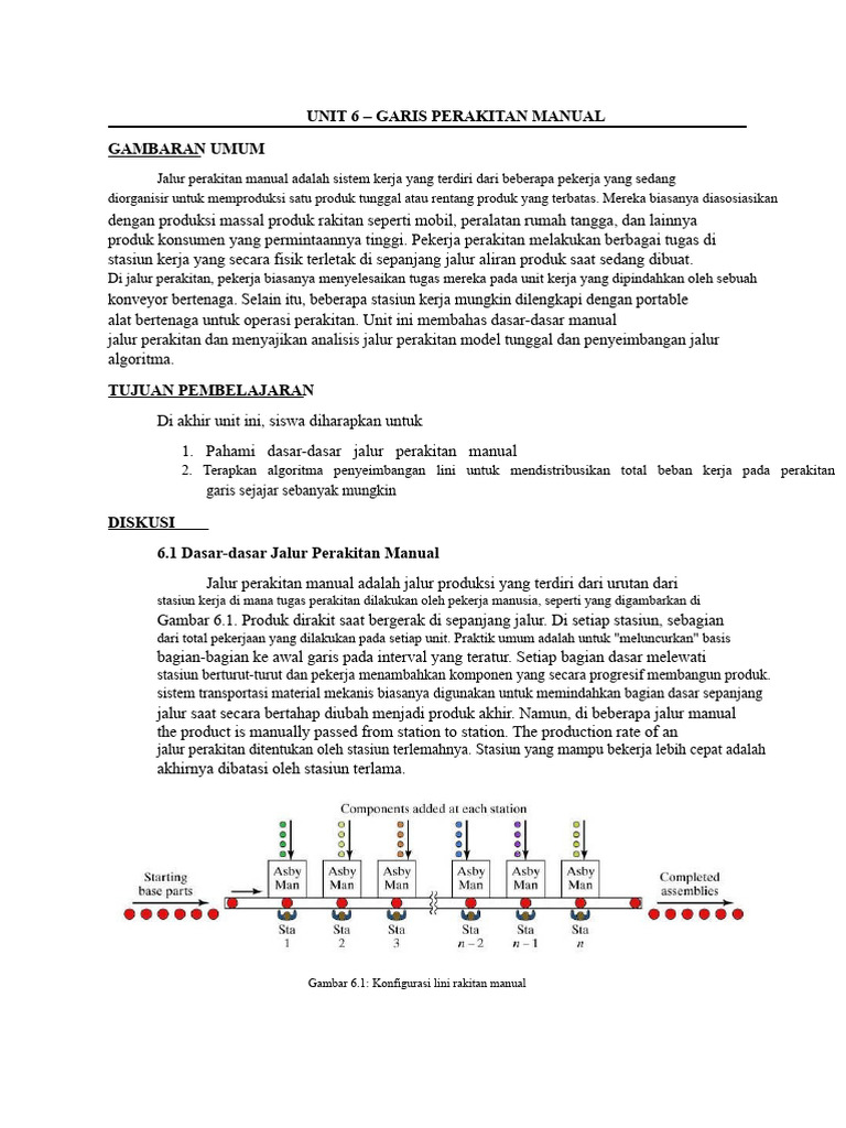 Dasar Jalur Perakitan Manual dan Analisis | PDF