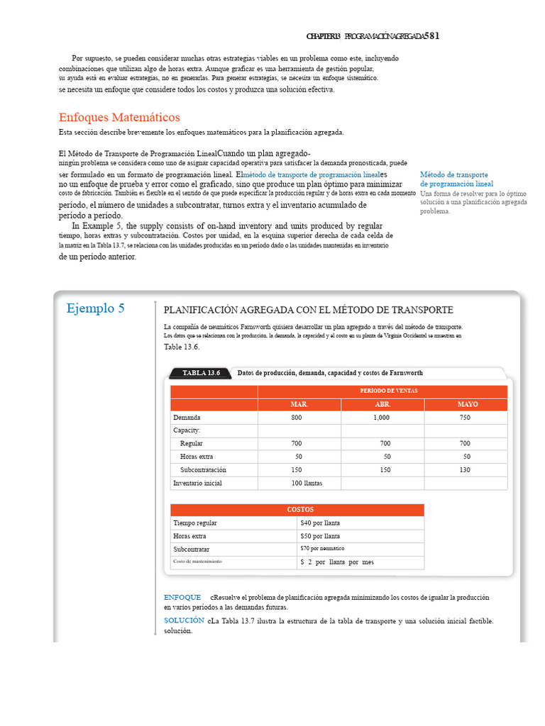 Método de Transporte en Planificación Agregada | PDF | Programación ...