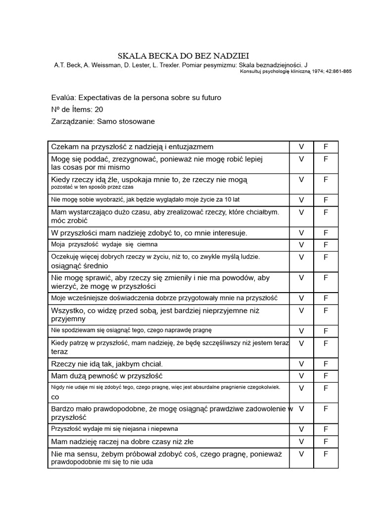 Skala Becka Bez Nadziei | PDF