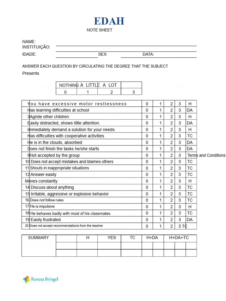 ADHD Assessment and Scoring Guide | PDF | Attention Deficit ...