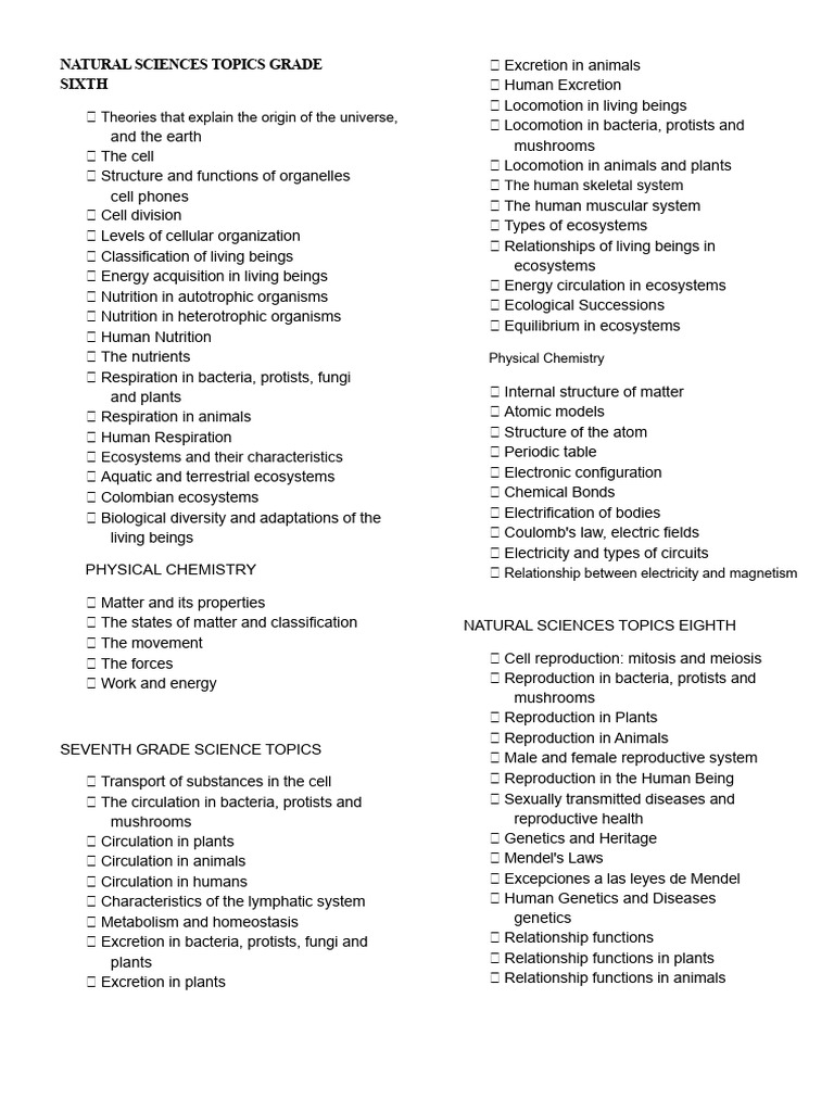 Comprehensive Natural Sciences Topics | PDF | Chemistry | Biology