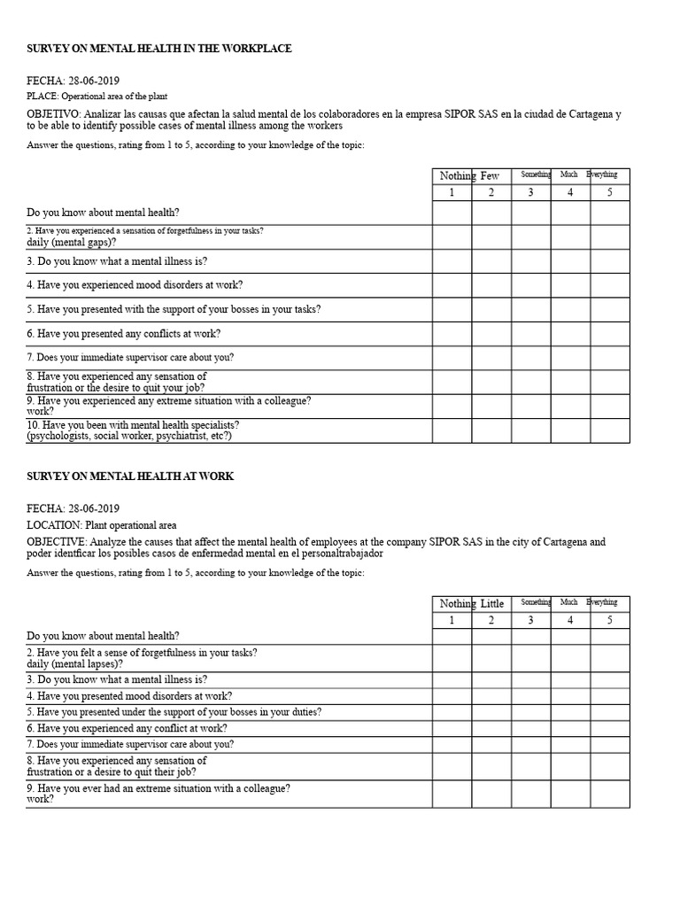 Workplace Mental Health Survey Results | PDF | Mental Health | Mental ...