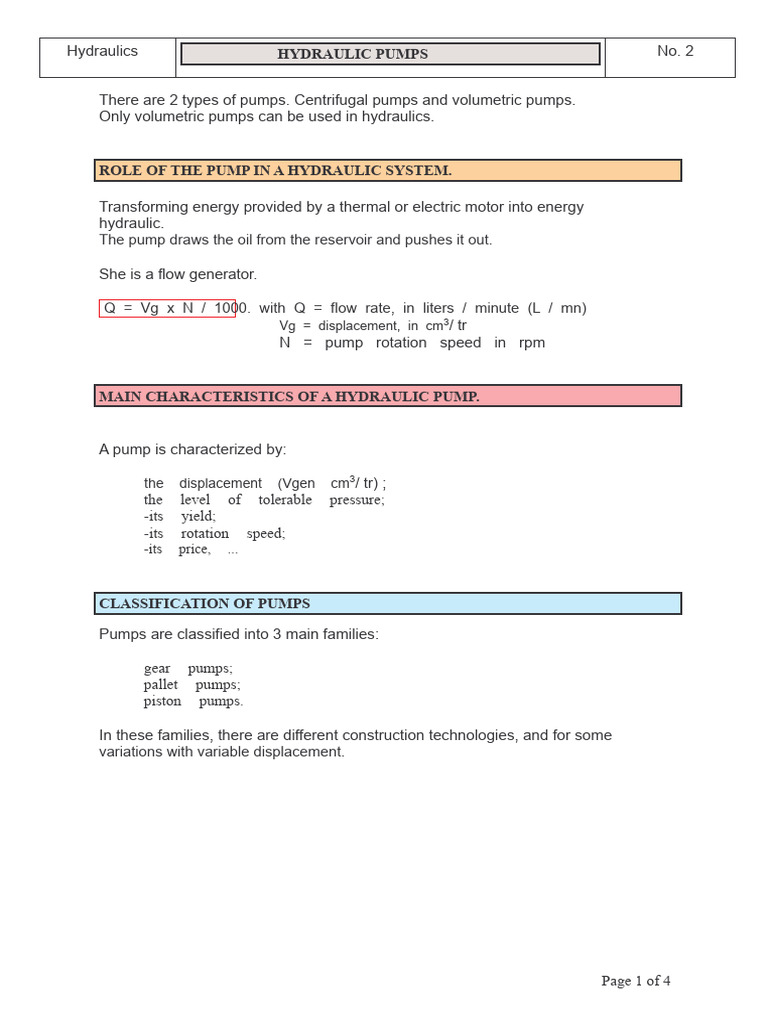 Hydraulic pumps | PDF | Pump | Manufactured Goods