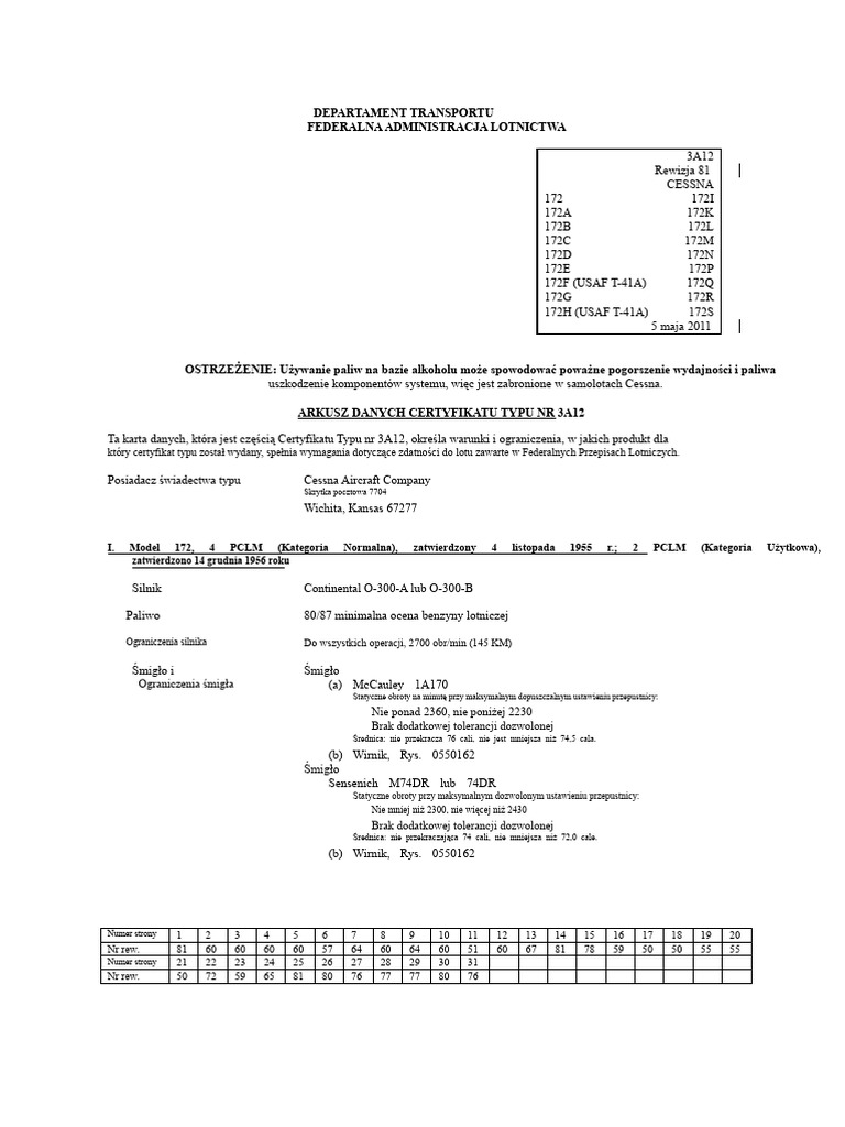 Tcds Cessna 172 3a12 Rev 81 | PDF