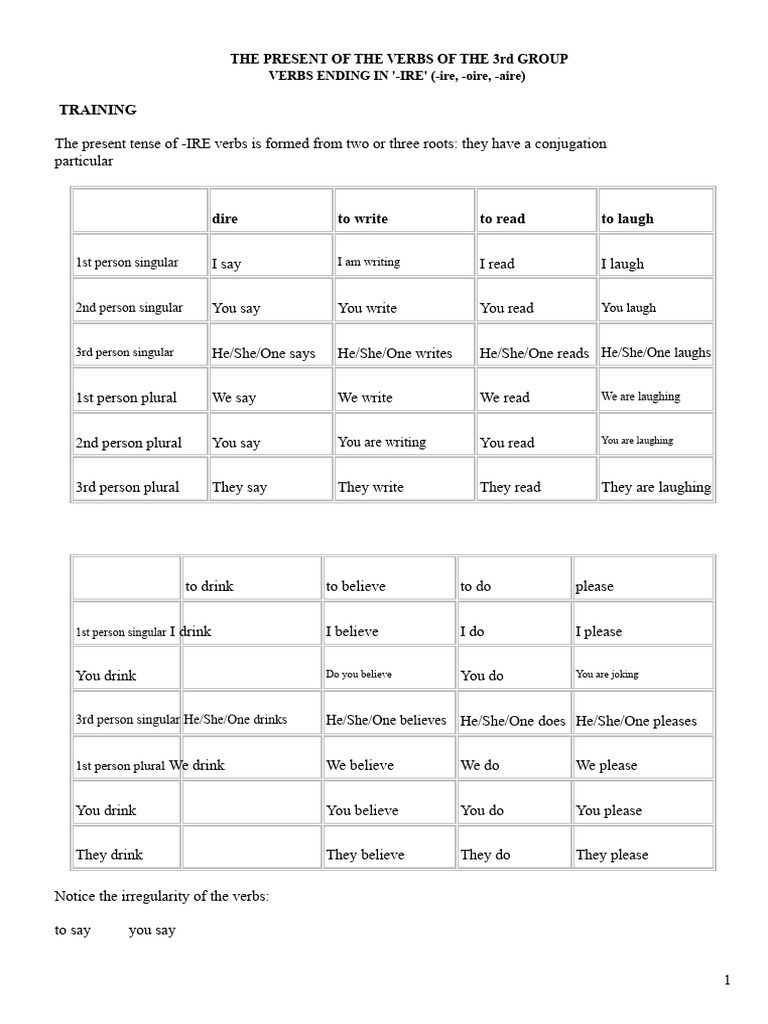 Present Tense Conjugation of French Verbs | PDF | Grammatical Number ...