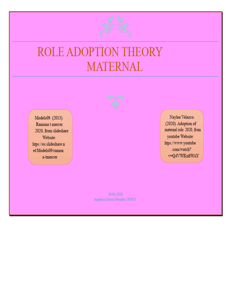 Maternal Role Adoption Theory Explained | PDF | Human Development ...