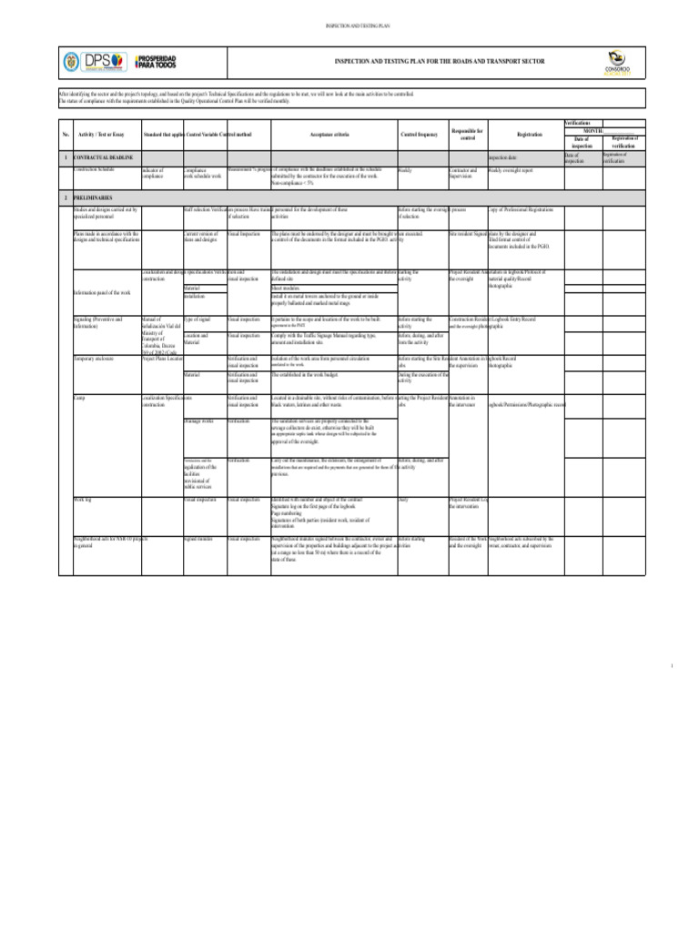 Roads and Transport Inspection Plan | PDF | Regulatory Compliance ...
