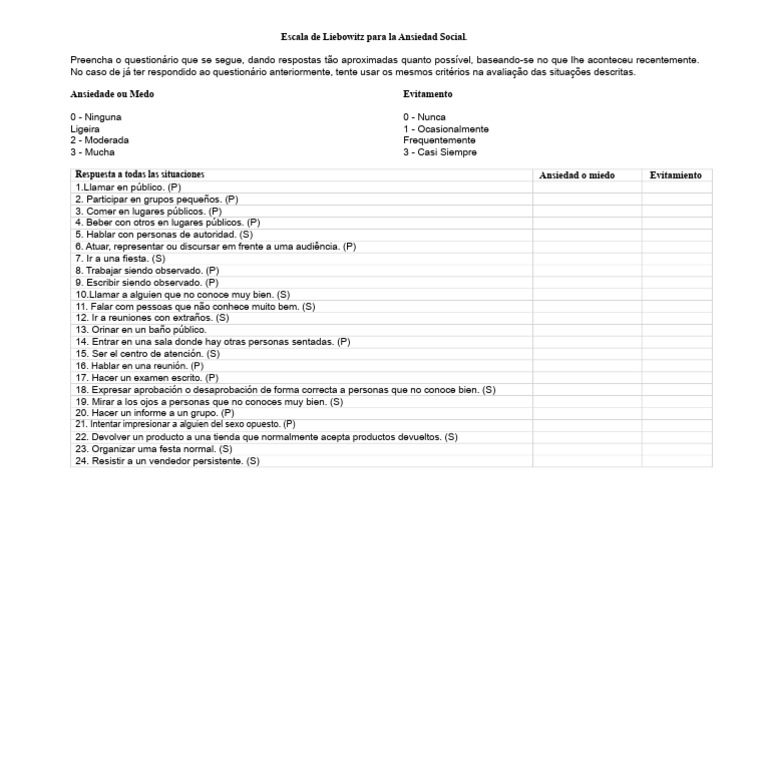 Cuestionario de Ansiedad Social Liebowitz | PDF