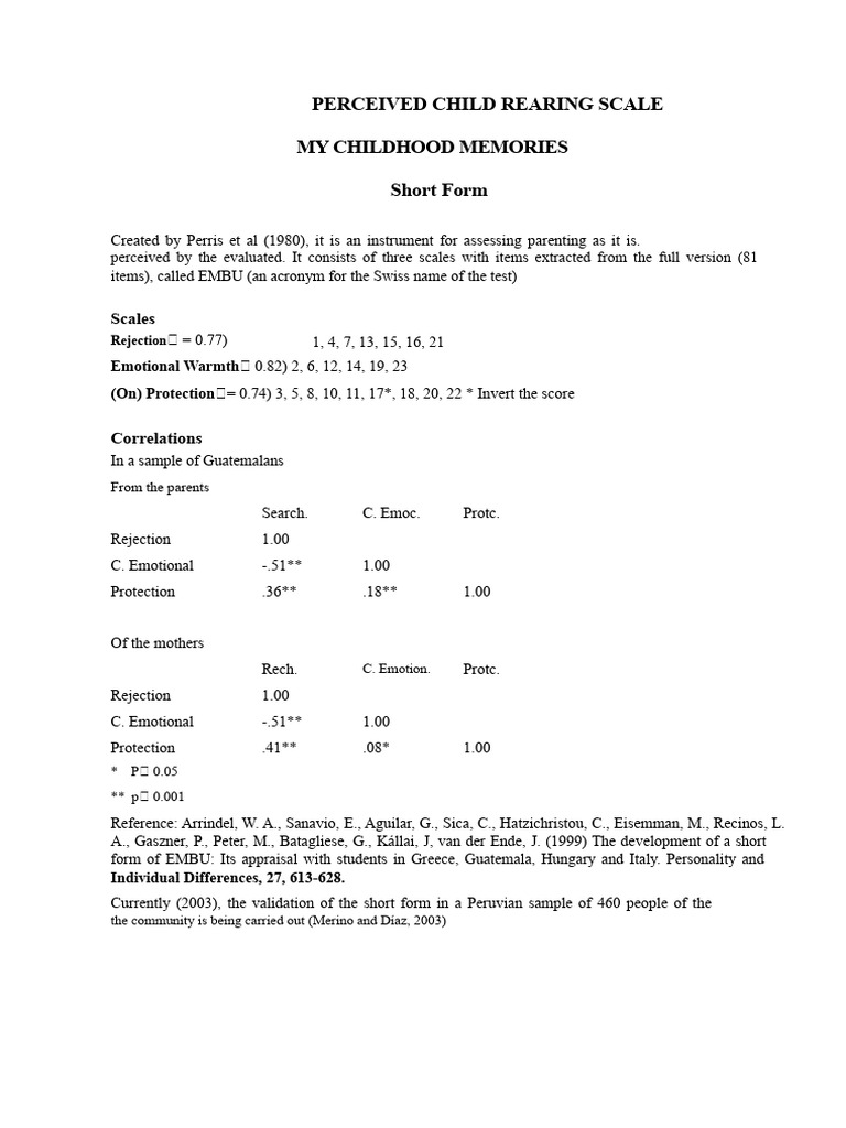 Perceived Child Rearing Scale Overview | PDF | Human Development ...