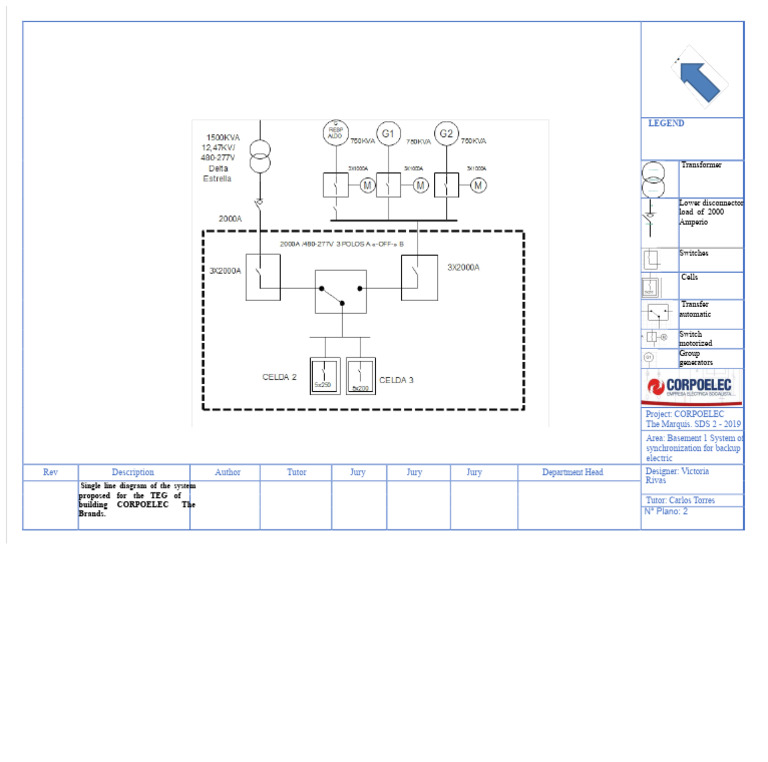 Synchronization Plan of The Backup System | PDF | Electromagnetism ...