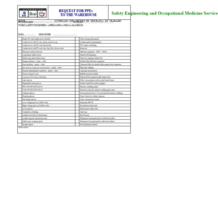 REQUEST FOR PPE FROM THE WAREHOUSE | PDF | Personal Protective Equipment